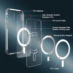 iPhone 15 Clear Case